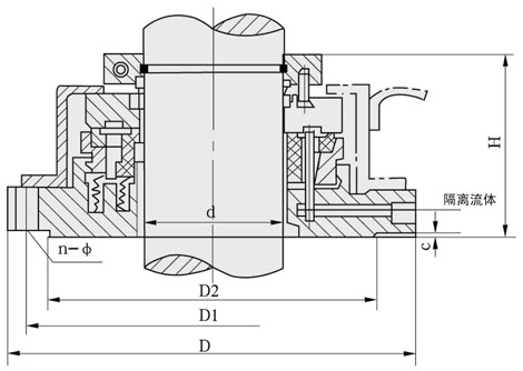 221釜用機械密封